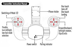 Pocket Drone Wifi FPV With High Hold Mode Camera